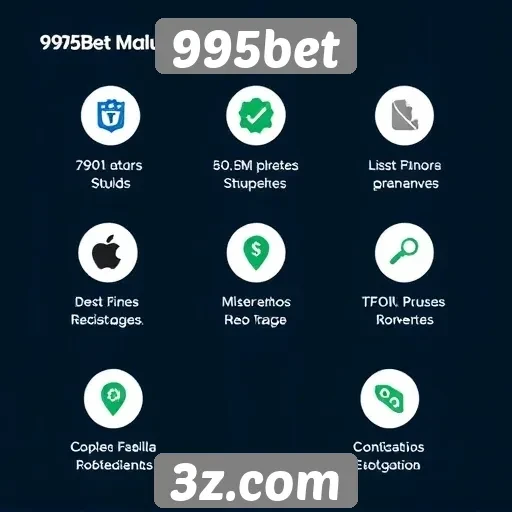 Análise das funcionalidades do site 995bet